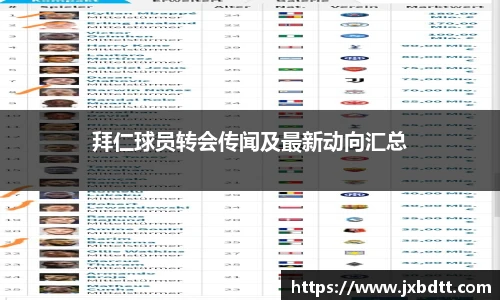 bsports官网