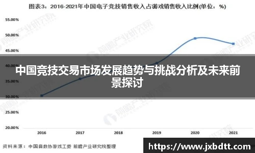 B体育官网
