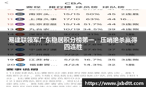 B体育官网