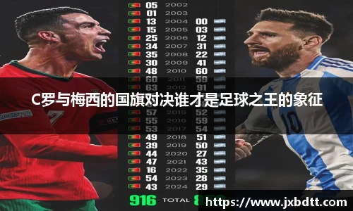 C罗与梅西的国旗对决谁才是足球之王的象征