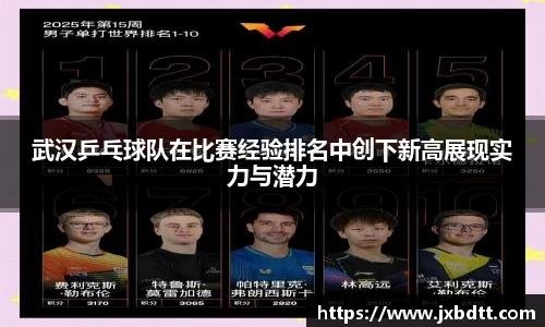 武汉乒乓球队在比赛经验排名中创下新高展现实力与潜力
