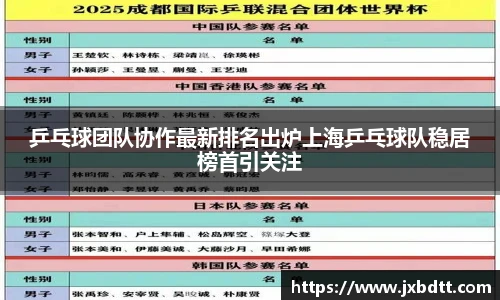 乒乓球团队协作最新排名出炉上海乒乓球队稳居榜首引关注